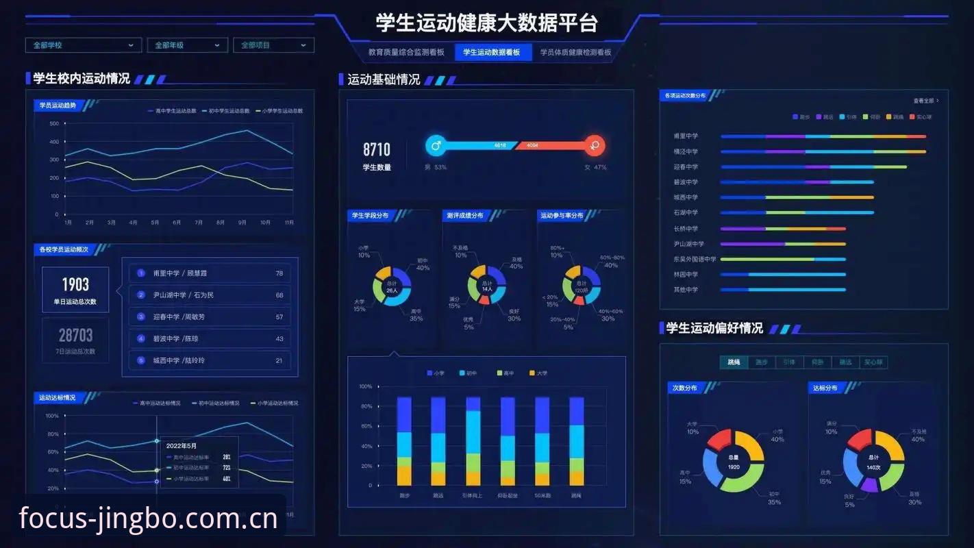 “体育赛事数字化已经从一个选项变成了基础设施，但真正把移动端做成稳定入口的，其实没几家。”