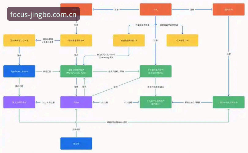 竞博JBO平台电脑端赛事数据对比操作教程：从筛选到决策的完整路径